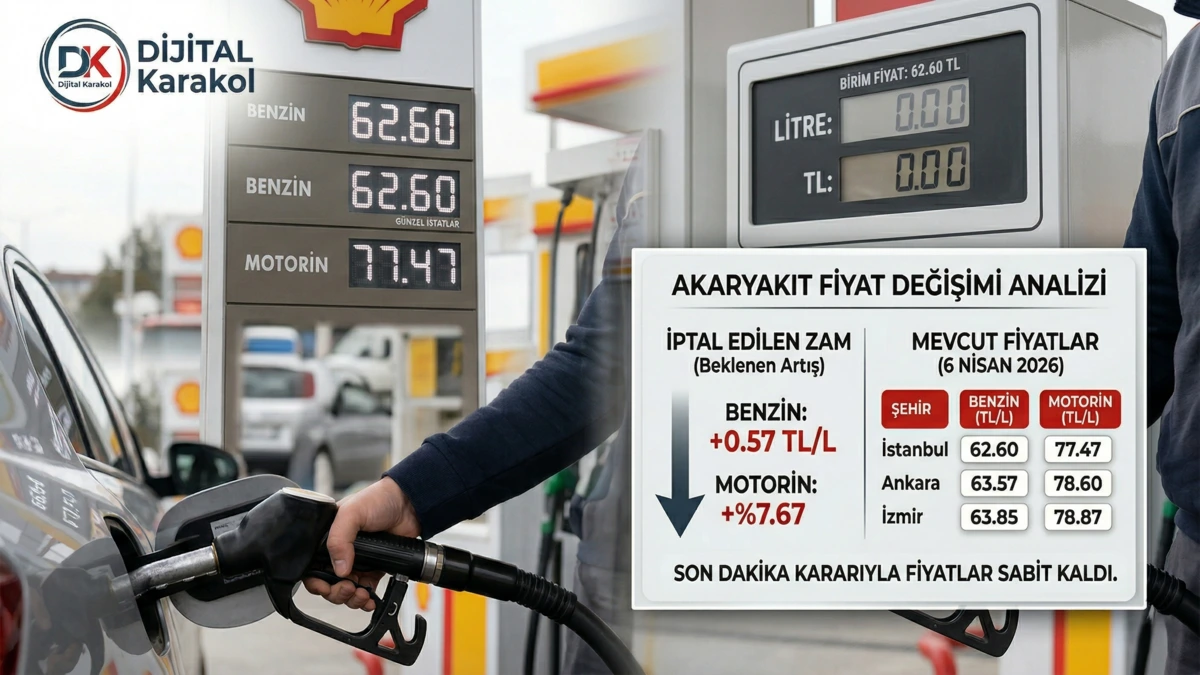 6 nisan 2026 benzin ve motorin zammı iptali sonrası güncel akaryakıt fiyatları listesi