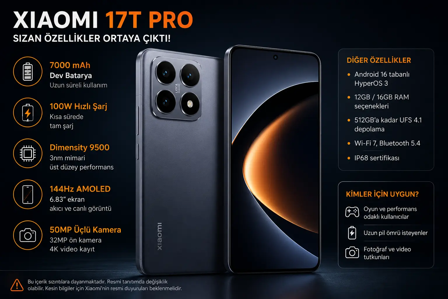 Xiaomi 17t pro modelinin 7000 mah batarya, dimensity 9500 işlemci, 144hz amoled ekran ve hızlı şarj özelliklerini gösteren detay görseli.