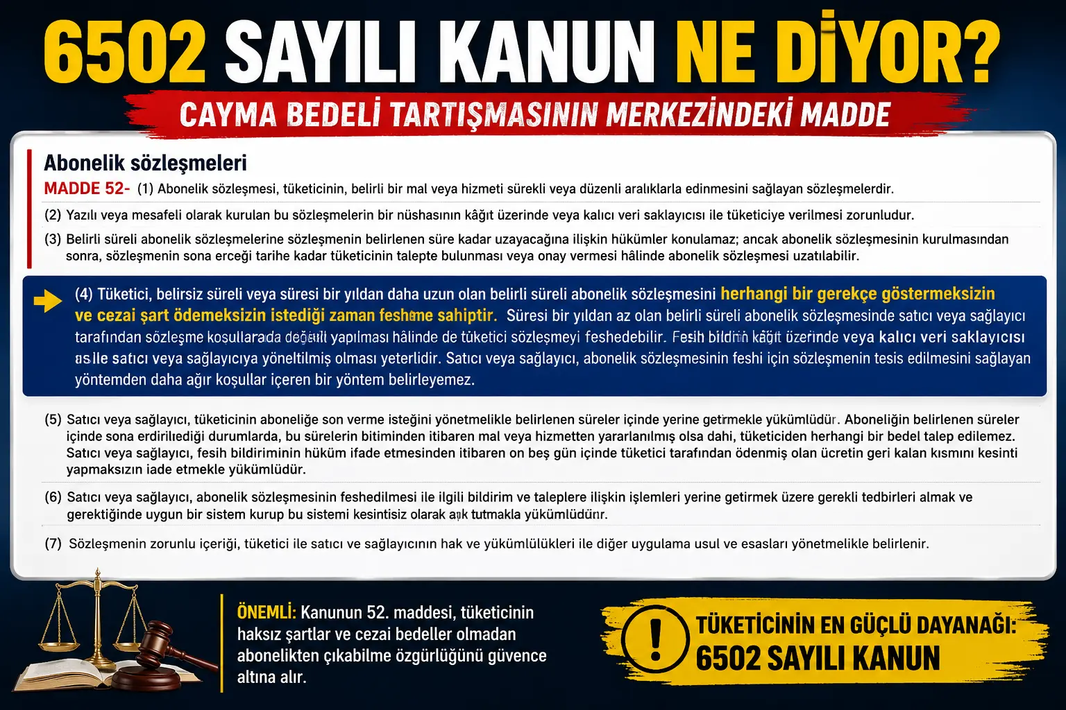 6502 sayılı tüketicinin korunması hakkında kanun’da yer alan abonelik sözleşmeleri ve fesih hakkına ilişkin madde görüntüsü.