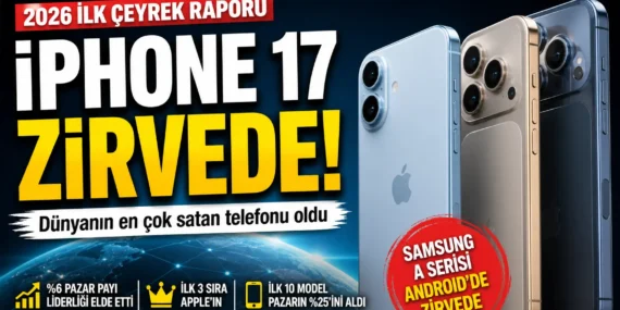 Iphone 17, 2026’nın i̇lk çeyreğinde dünyanın en çok satan telefonu oldu