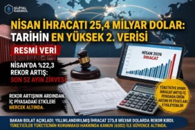 Nisan 2026 ihracat rakamları ve rekor dış ticaret verilerini gösteren grafik ve tüketici uyarı panosu.