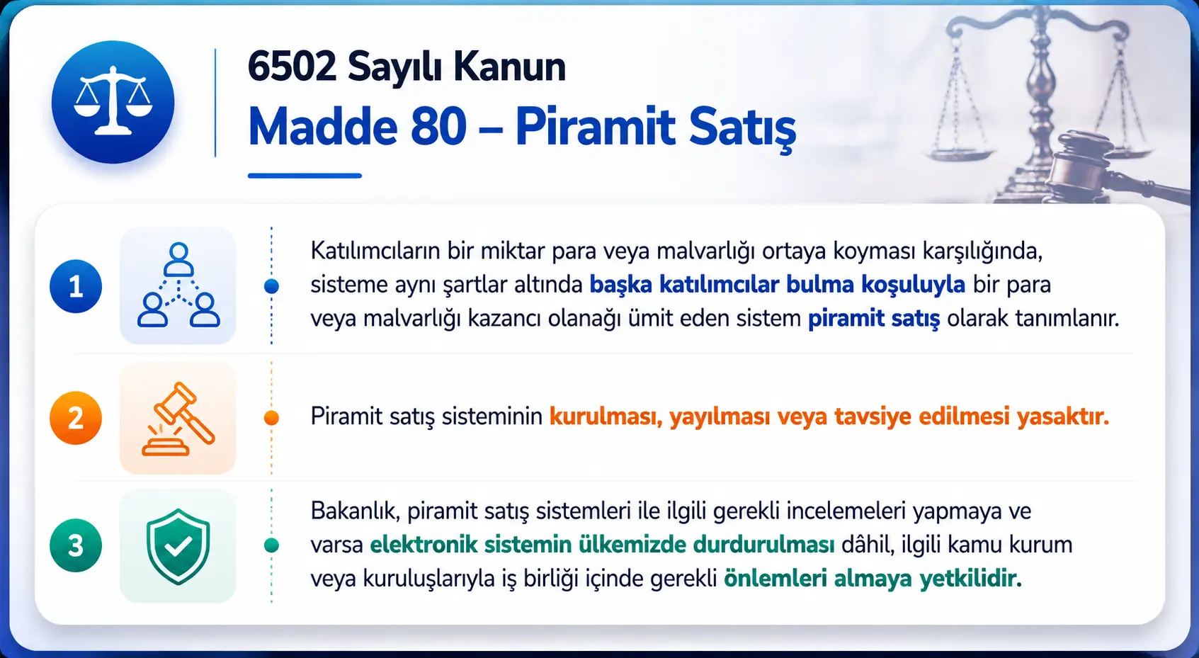 6502 sayılı kanun’un 80. Maddesinde yer alan piramit satış sistemi tanımı ve yasak hükümlerini açıklayan infografik