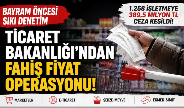 Ticaret bakanlığı’ndan fahiş fiyat operasyonu: 1. 258 i̇şletmeye 389,5 milyon tl ceza