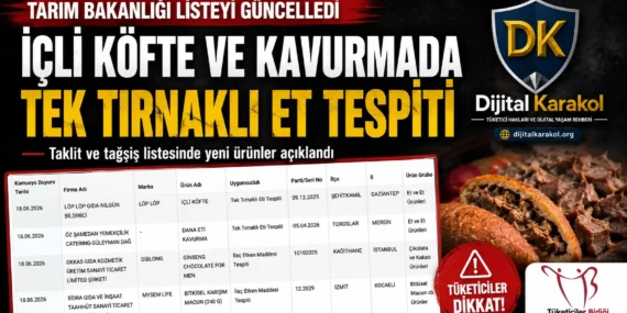 Tarım bakanlığı ifşa listesi güncellendi: kavurma ve içli köftede tek tırnaklı eti tespiti