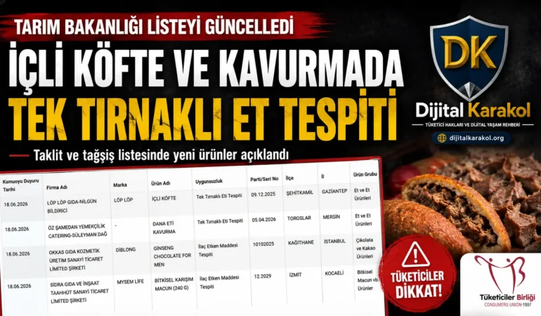 Tarım bakanlığı ifşa listesi güncellendi: kavurma ve içli köftede tek tırnaklı eti tespiti