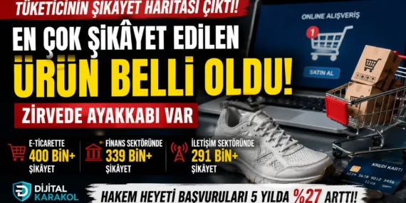 Tüketicilerin en çok şikâyet ettiği ürün belli oldu: listenin zirvesi şaşırttı